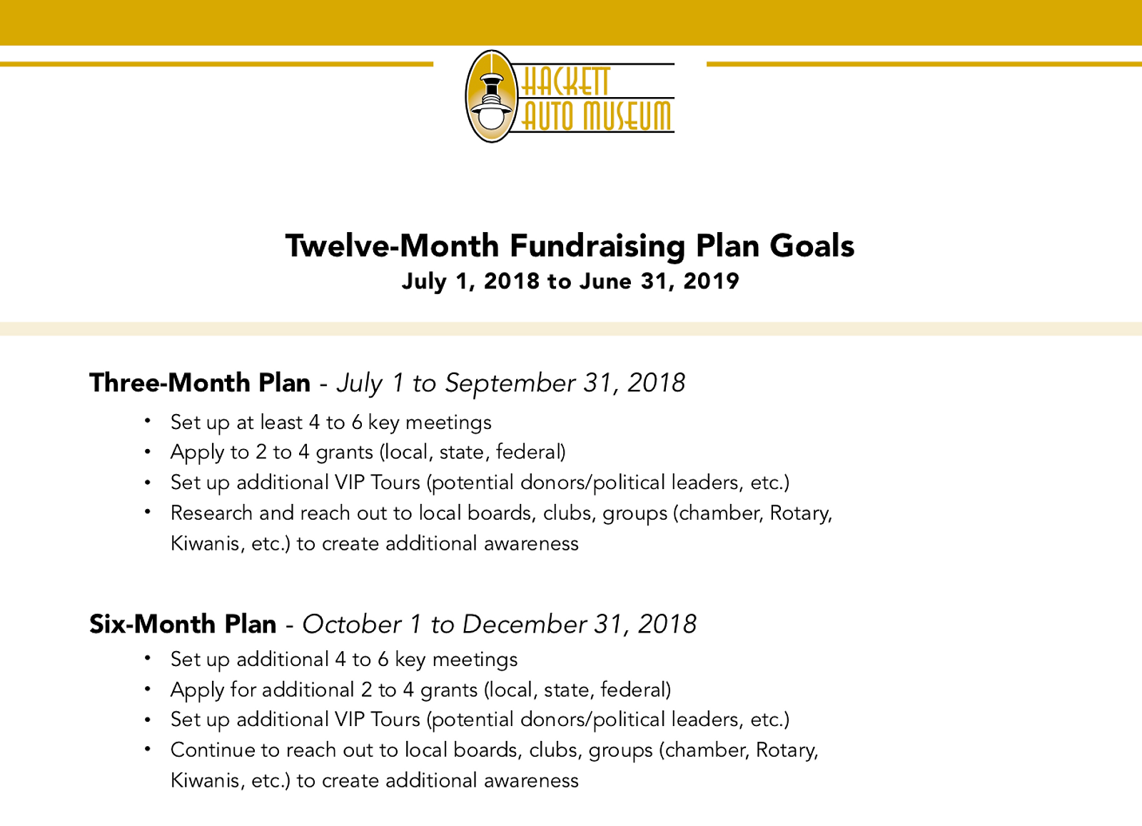 Hackett Auto Museum Fundraising Goals